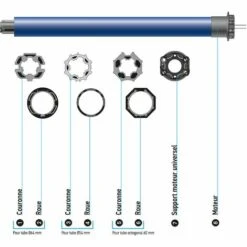 Somfy 1240386 - Kit De Remplacement Avec Moteur LT50 Pour Moteur Volet Roulant | Filaire | 20Nm | Porte-fenêtre -ROYAL CANIN Soldes Magasin 19648897 4