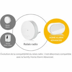 Somfy 2401495 - Relais Radio | Améliore La Portée Radio | Compatible Home Alarm (Advanced) Et Somfy One (+) - Blanc -ROYAL CANIN Soldes Magasin 19648907 4
