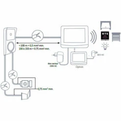 Somfy 2401458 - Moniteur Intérieur Additionnel Visiophone V®500 | Ecran 7 Pouces 9 Somfy 2401458 - Moniteur Intérieur Additionnel Visiophone V®500 | Ecran 7 Pouces -ROYAL CANIN Soldes Magasin 29466033 4