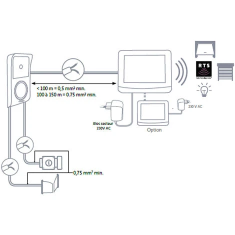 Somfy 2401458 - Moniteur Intérieur Additionnel Visiophone V®500 | Ecran 7 Pouces 6 Somfy 2401458 - Moniteur Intérieur Additionnel Visiophone V®500 | Ecran 7 Pouces – Image 4