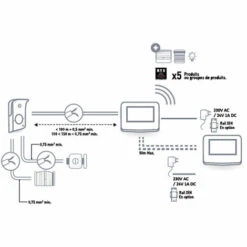 Somfy 1870997 - Moniteur Intérieur Additionnel Visiophone V®350, Avec écran 7 Pouces 7 Somfy 1870997 - Moniteur Intérieur Additionnel Visiophone V®350, Avec écran 7 Pouces -ROYAL CANIN Soldes Magasin 53551646 3